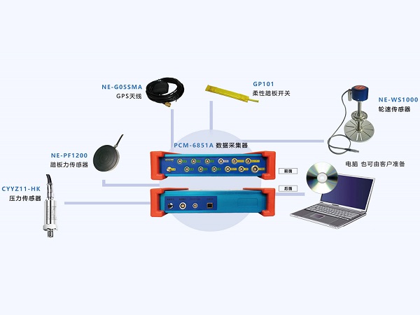 汽車ABS測試系統(tǒng)
